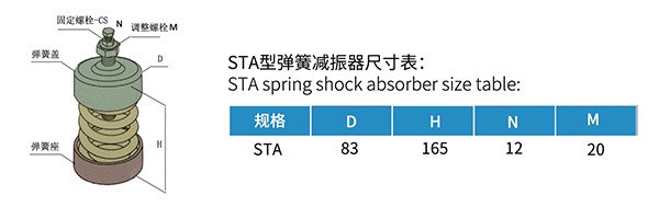 STA型 弹簧减振器